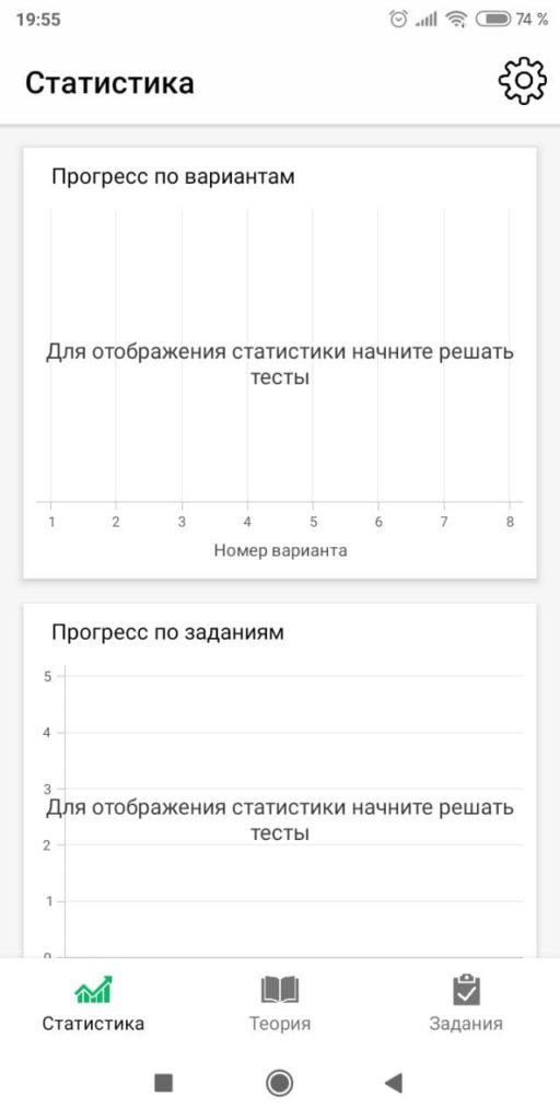 ОГЭ Русский язык 2022 Статистика