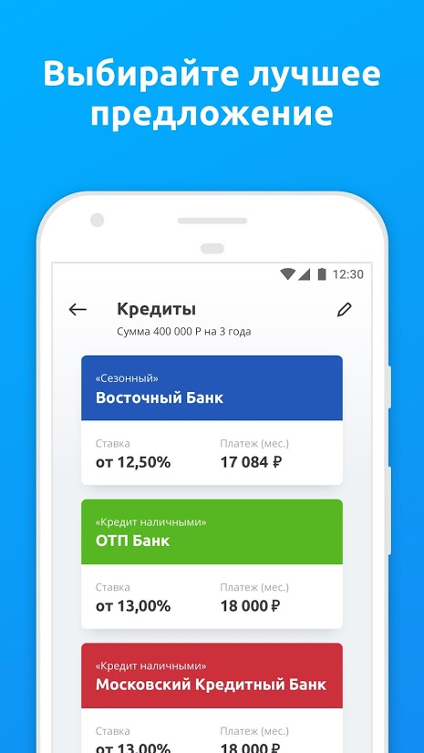 Сравни.ру Кредиты предложения