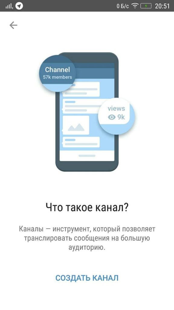Uzbgram Telegram Канал