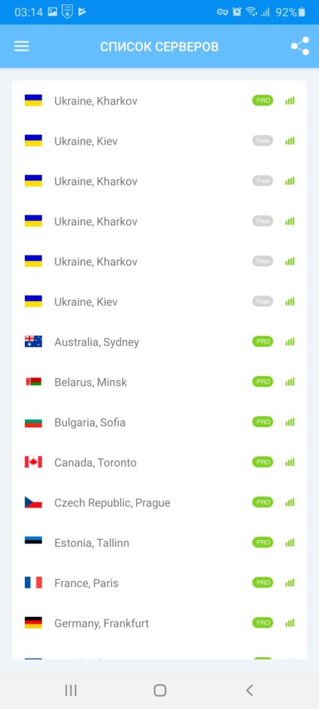 ВПН Украина Серверы