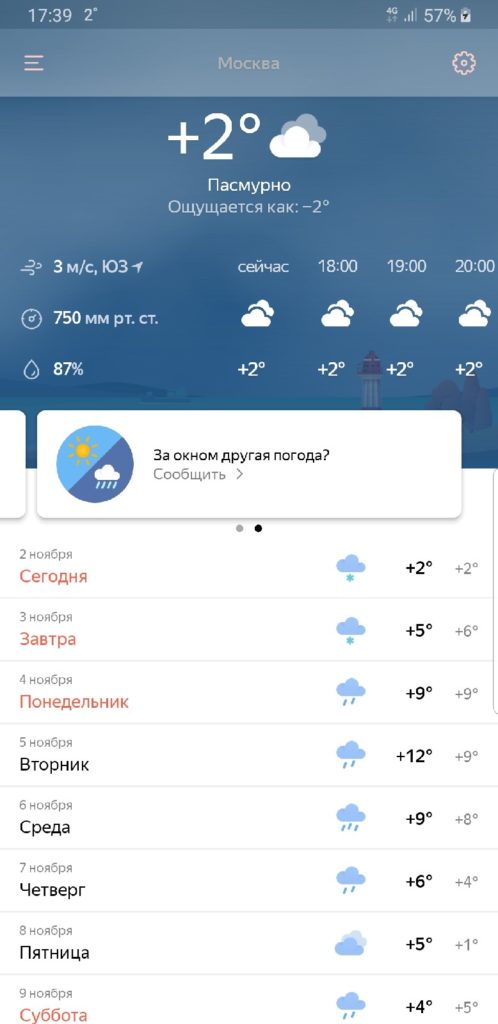 Яндекс Погода погода