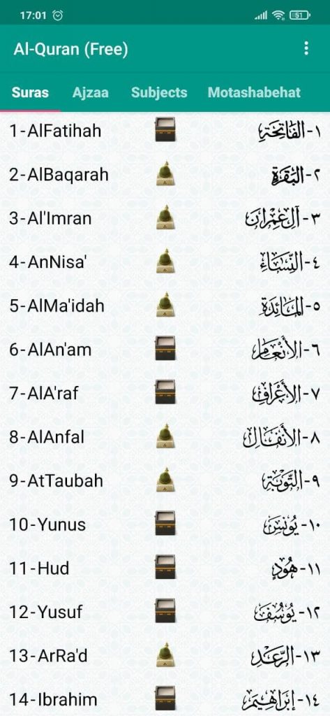 Al Quran Оглавление