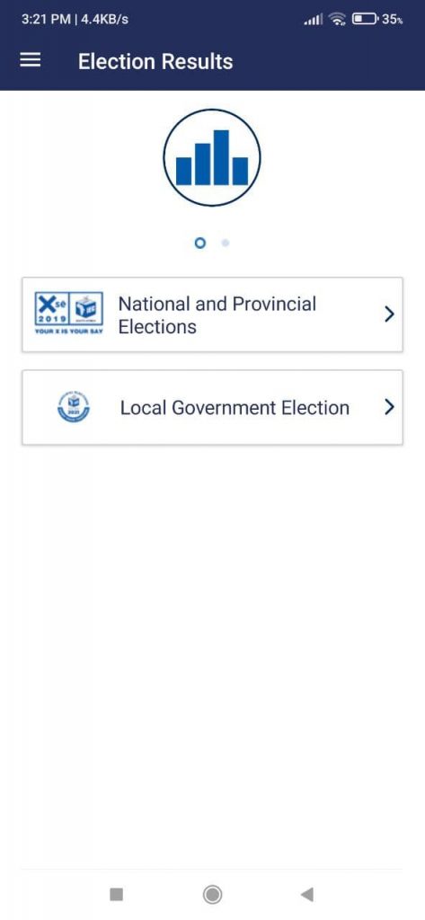 IEC Resultados eleitorais