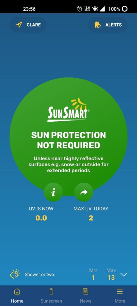 SunSmart Global UV Home