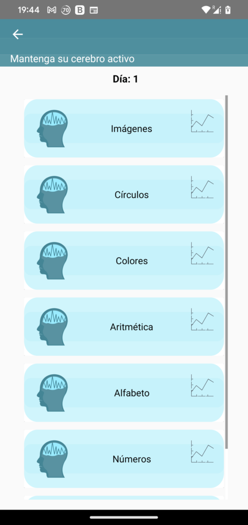Ejercicios para cerebro Categorías