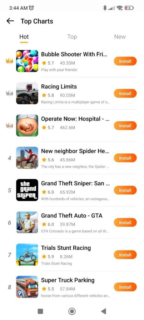 AHA Games Top-Charts