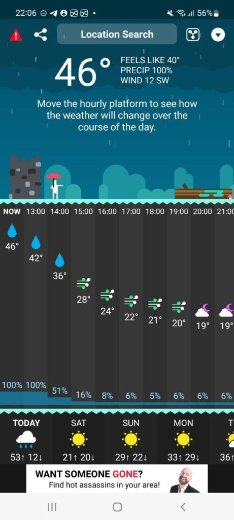 CARROT Weather Homepage