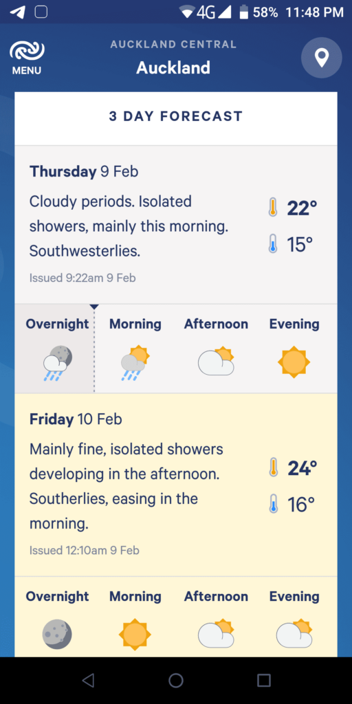 MetService NZ Weather 3 day