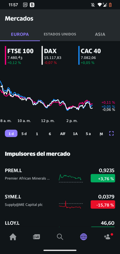 Yahoo Finance Mercados