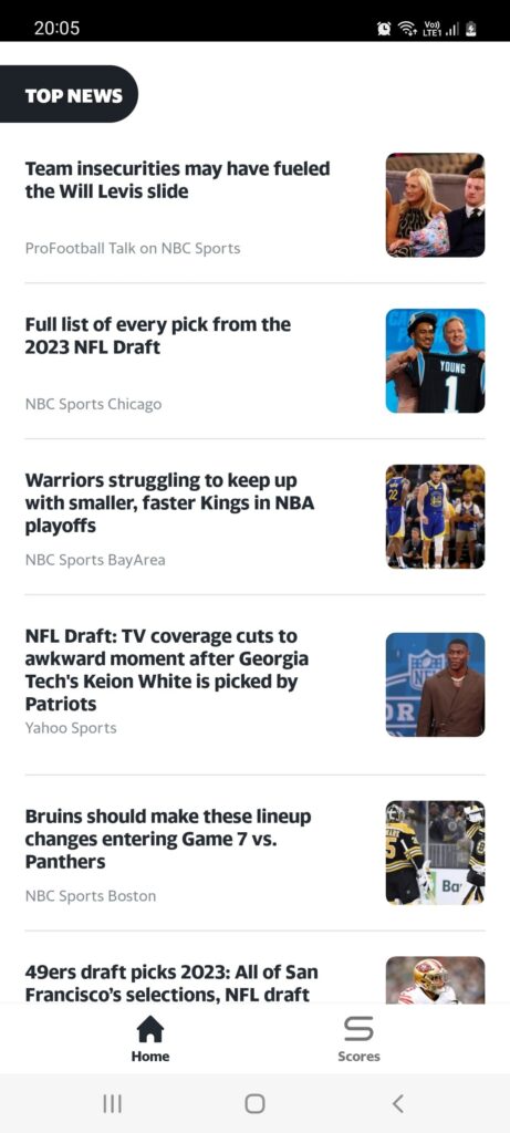 Yahoo Sports Top news