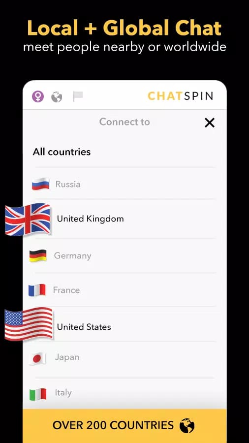 Chatspin Countries