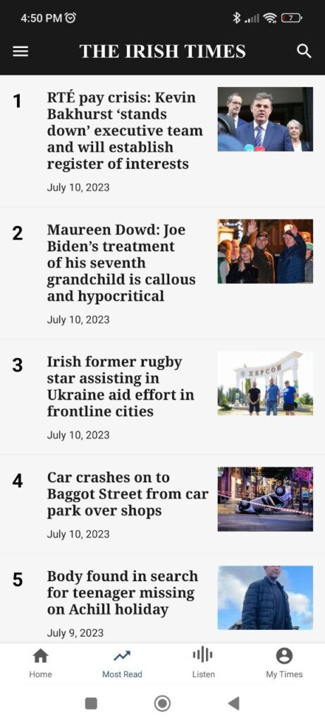 Irish Times Most read