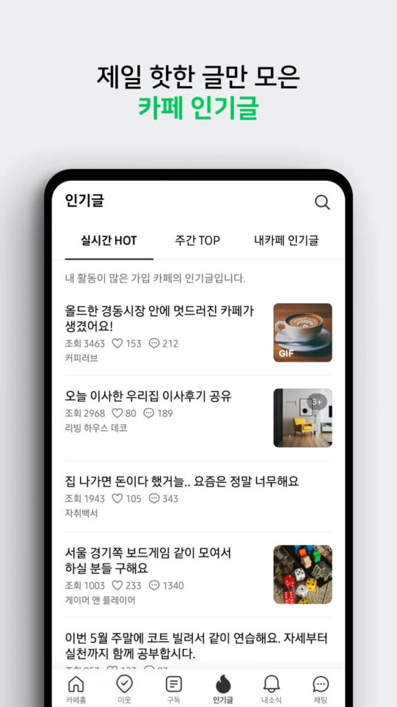 Naver Cafe Popular posts