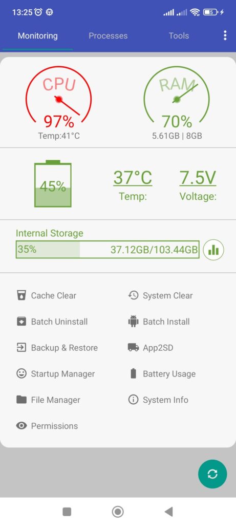 Android Assistant Monitoring