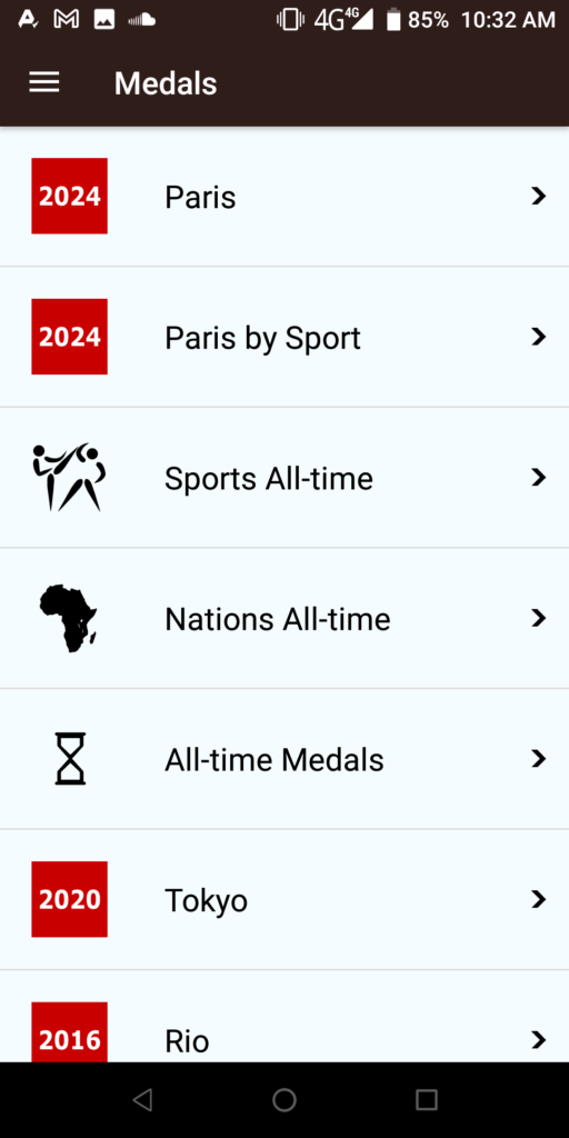 Paris Schedule 2024 Medals