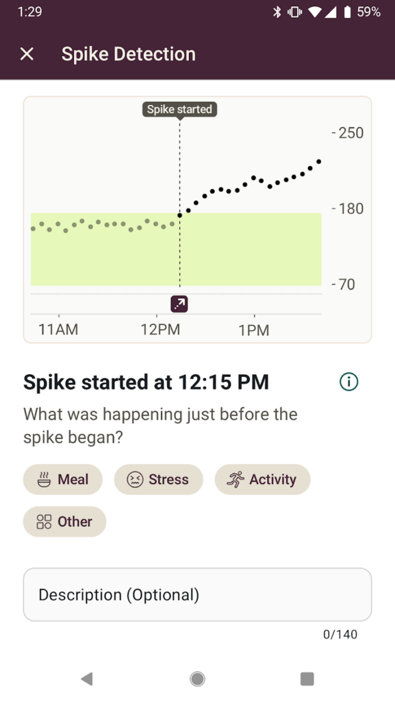 Stelo by Dexcom Spikes detection