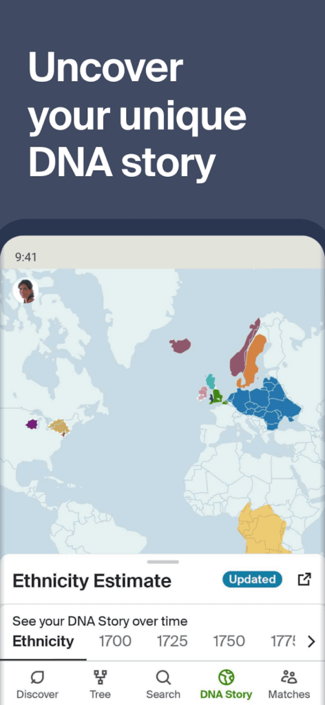 Ancestry DNA Story