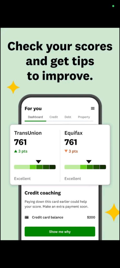 Intuit Credit Karma Scores