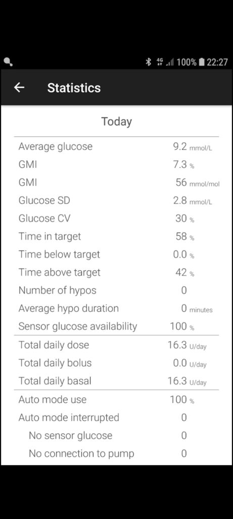 myLife CamAPS FX Statistics